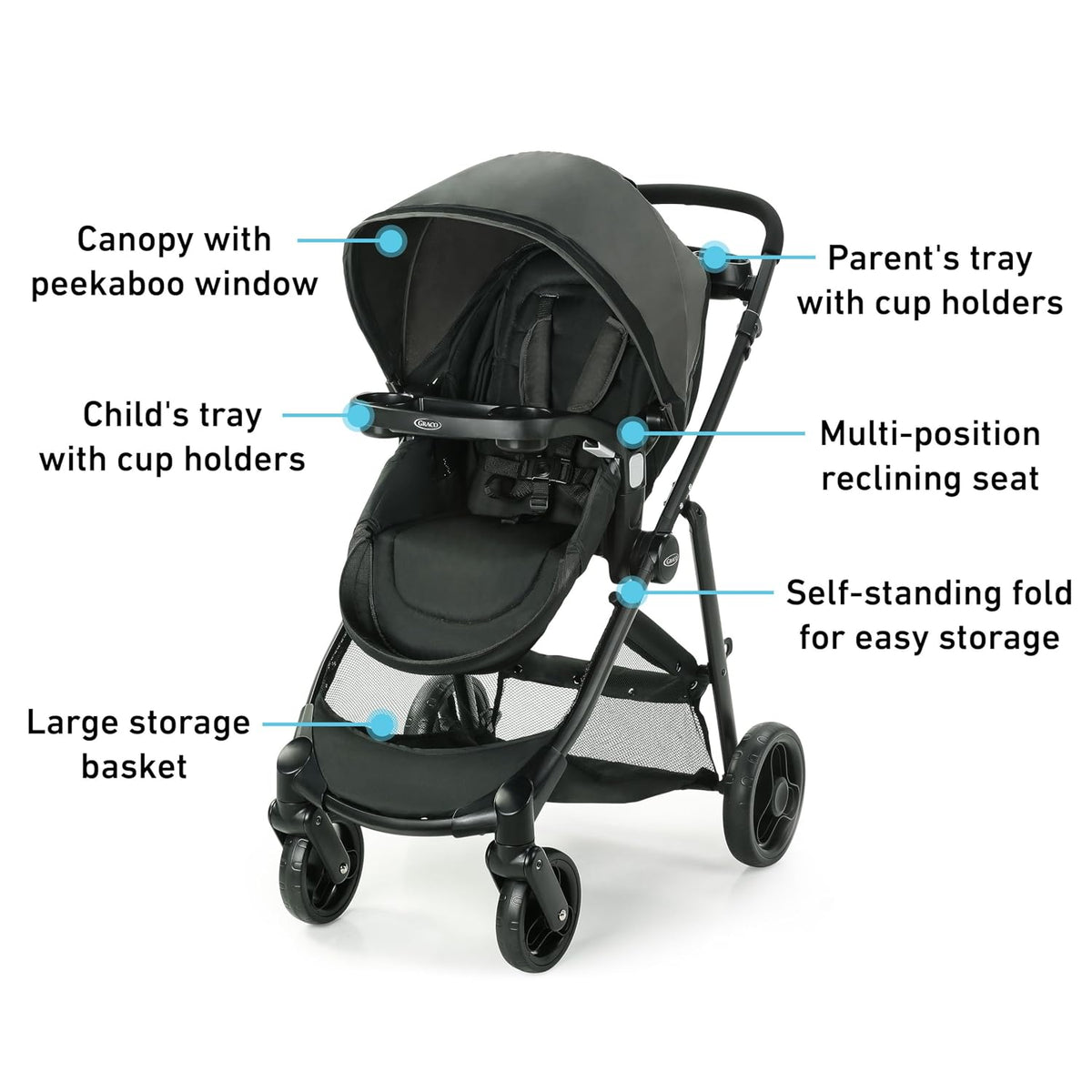 Graco Modes Element Travel System (Canter) - Kidsy