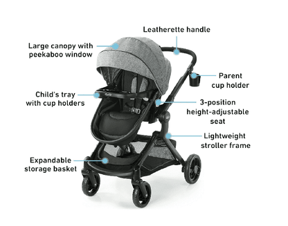 Graco Modes Nest Stroller (Nico) - Kidsy