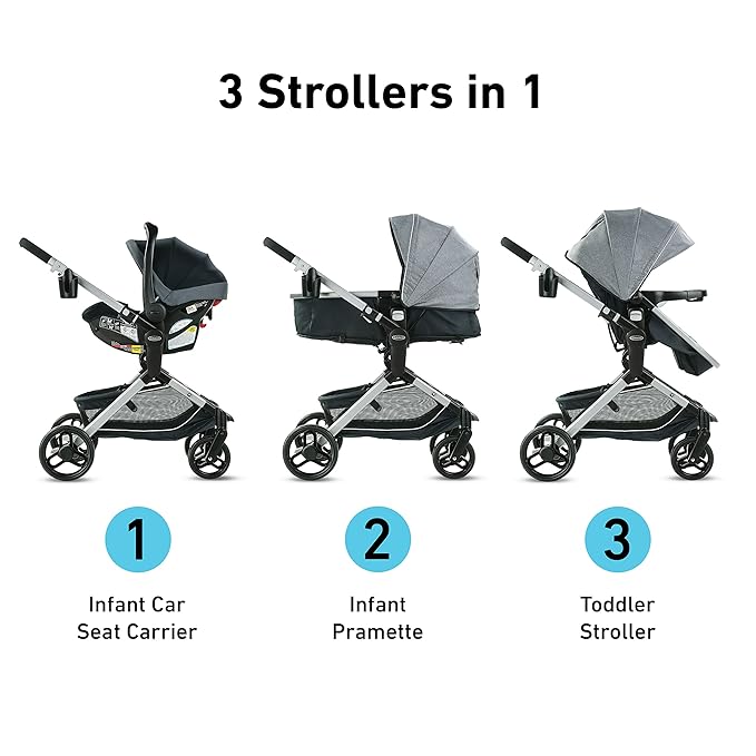 Graco Modes Nest Travel System (Bayfield) - Kidsy