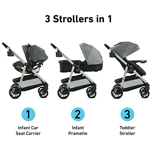 Graco Modes Pramette Travel System (Ellington) - Kidsy