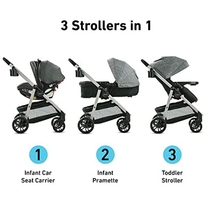 Graco Modes Pramette Travel System (Ellington) - Kidsy