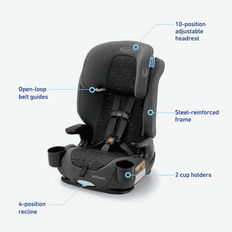 Graco® Nautilus® 2.0 3 - in - 1 Harness Booster Car Seat (Crane) - Kidsy