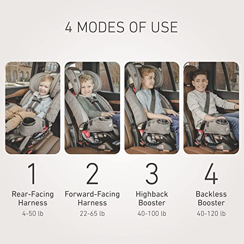 Graco Premier 4EVER DLX SnugLock Convertible Car Seat (Midtown) - Kidsy