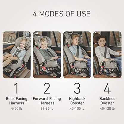 Graco Premier 4EVER DLX SnugLock Convertible Car Seat (Midtown) - Kidsy