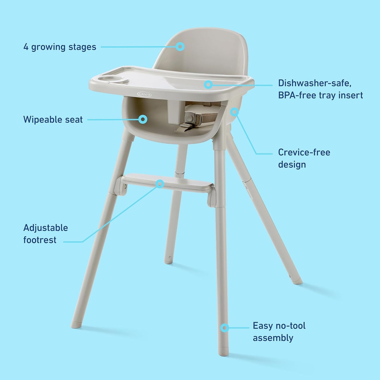 Graco Ready2Dine 4 - in - 1 Highchair (Walker) - Kidsy