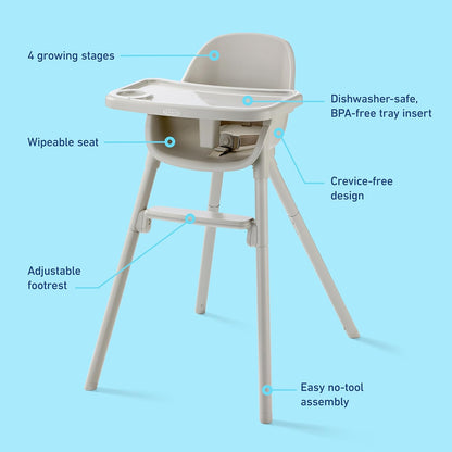 Graco Ready2Dine 4 - in - 1 Highchair (Walker) - Kidsy