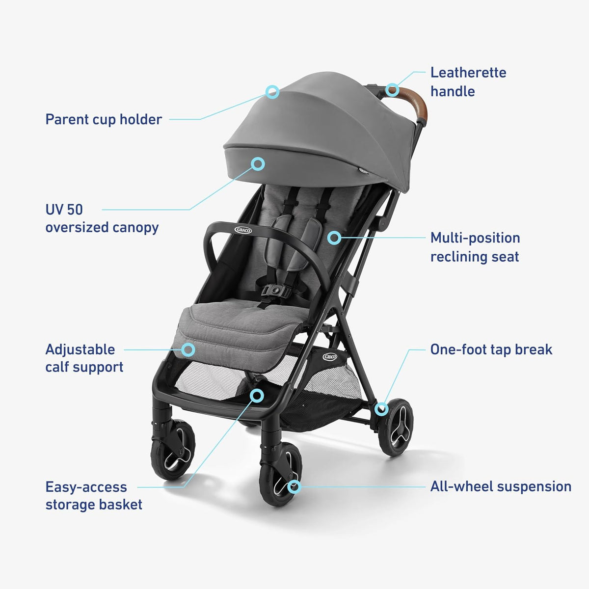Graco Ready2Jet Compact Stroller (Lilac Mod) - Kidsy