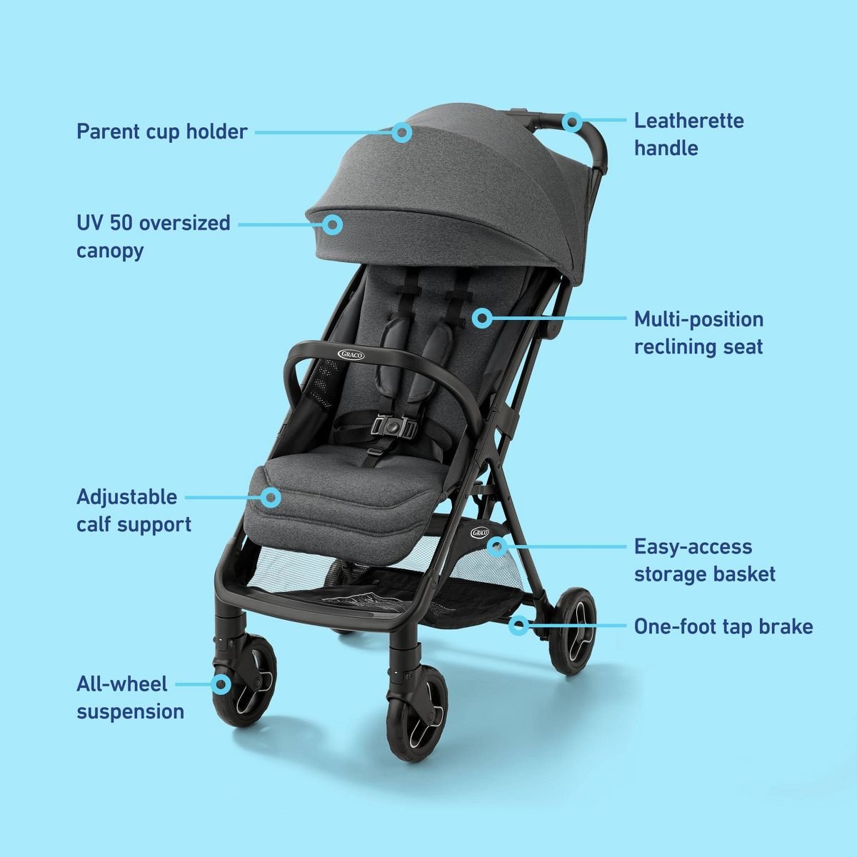 Graco Ready2Jet DLX Travel System (Inkstone) - Kidsy