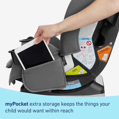 Graco SlimFit LX 3 - in - 1 Car Seat (Shaw) - Kidsy