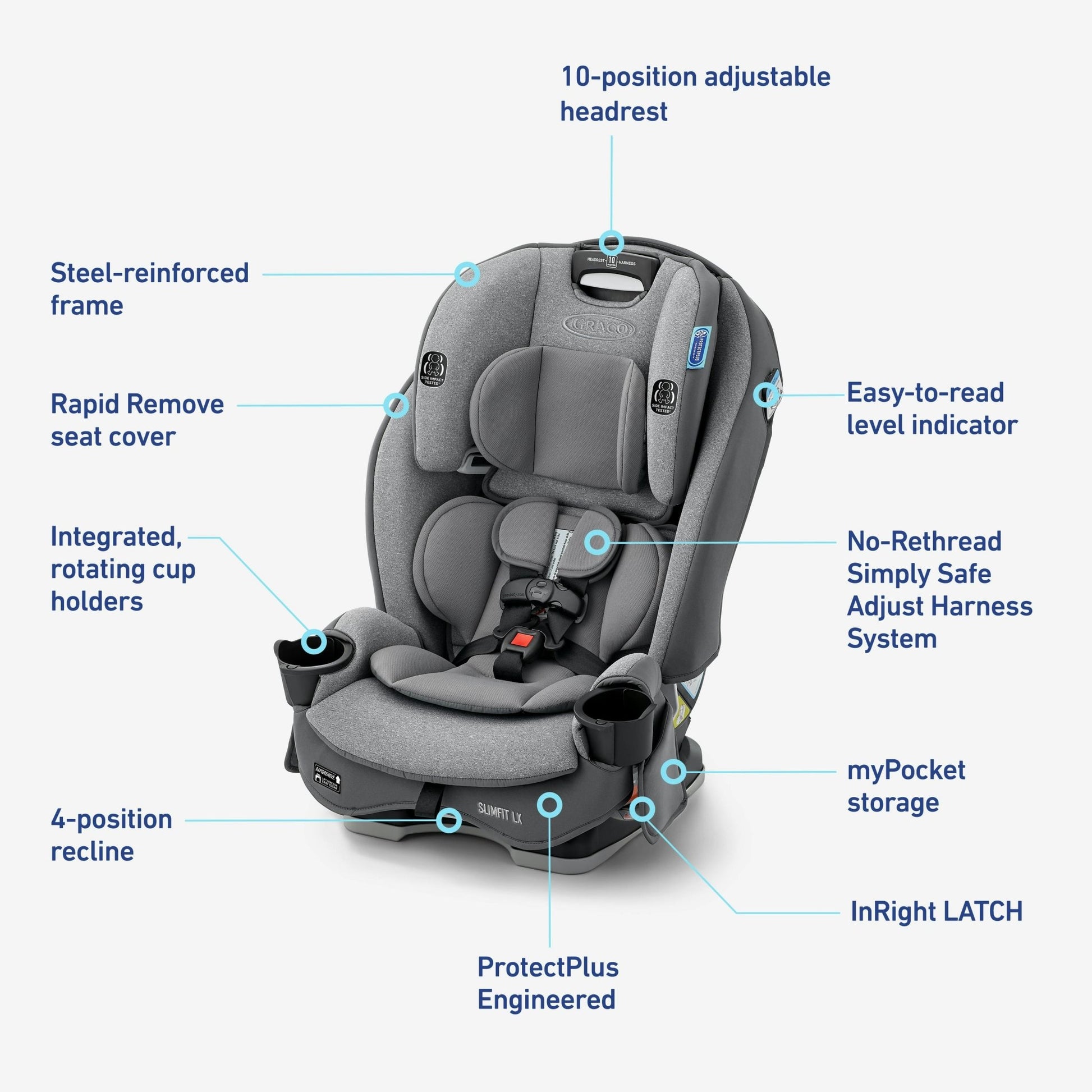 Graco SlimFit LX 3 - in - 1 Car Seat (Shaw) - Kidsy