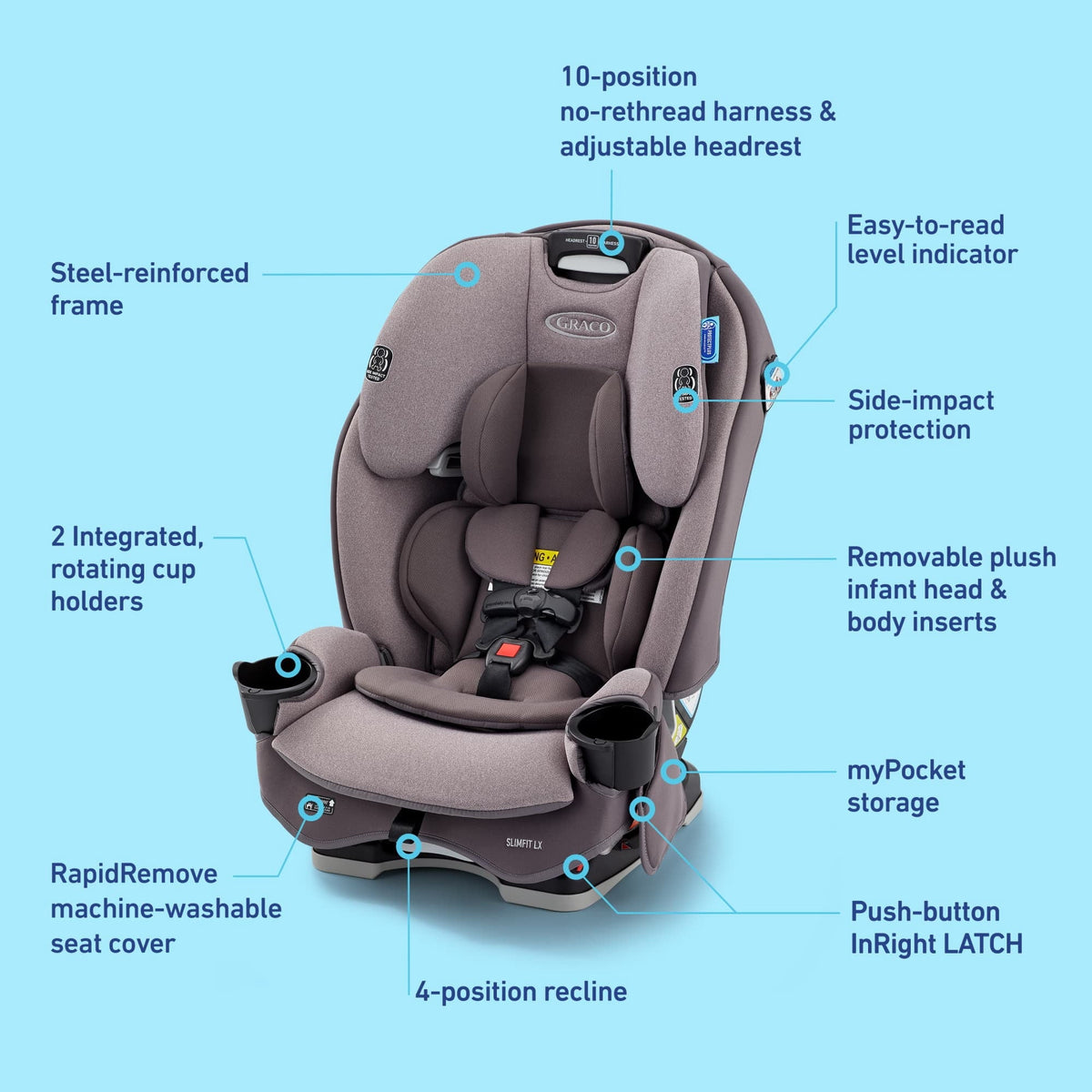 Graco SlimFit LX 3-in-1 Convertible Car Seat (Lilac) - Kidsy