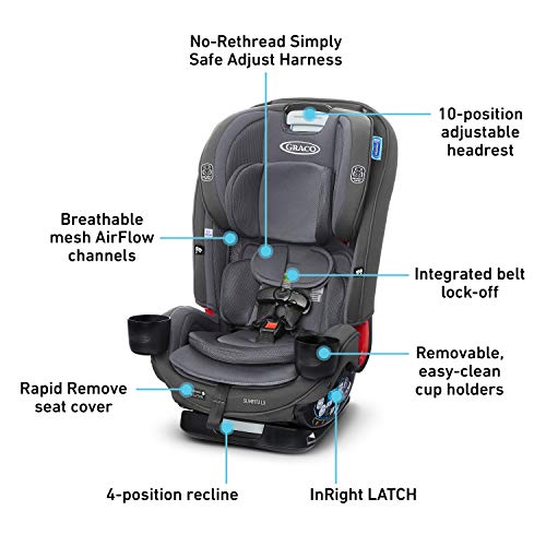 Graco SlimFit3 LX 3 - in - 1 Car Seat (Kunningham) - Kidsy
