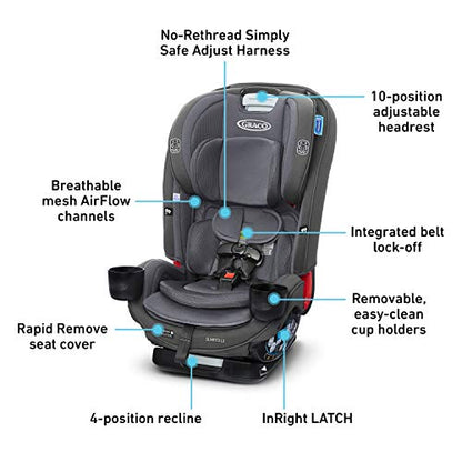 Graco SlimFit3 LX 3 - in - 1 Car Seat (Kunningham) - Kidsy