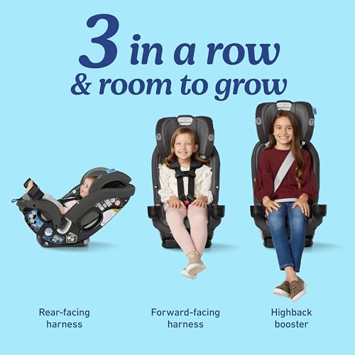 Graco SlimFit3 LX 3 - in - 1 Slim Car Seat (Kunningham 2.0) - Kidsy
