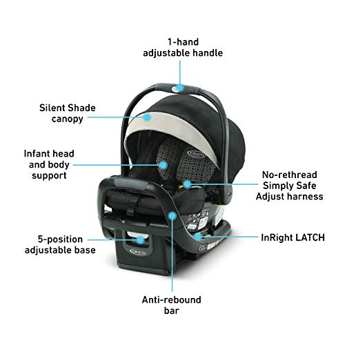 Graco SnugFit 35 LX Infant Car Seat (Pierce) - Kidsy