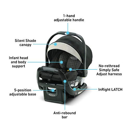 Graco SnugFit 35 LX Infant Car Seat (Pierce) - Kidsy