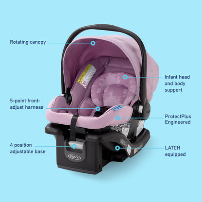 Graco SnugRide Lite LX Infant Car Seat (Lilac Mod) - Kidsy