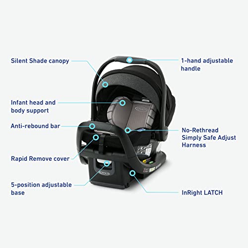 Graco SnugRide SnugFit 35 DLX Infant Car Seat (Maison) - Kidsy