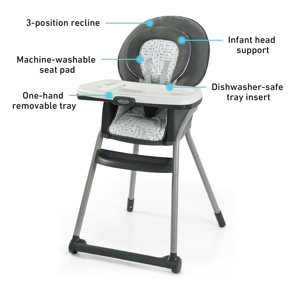 Graco Table2Table LX 6 - in - 1 Highchair (Willows) - Kidsy