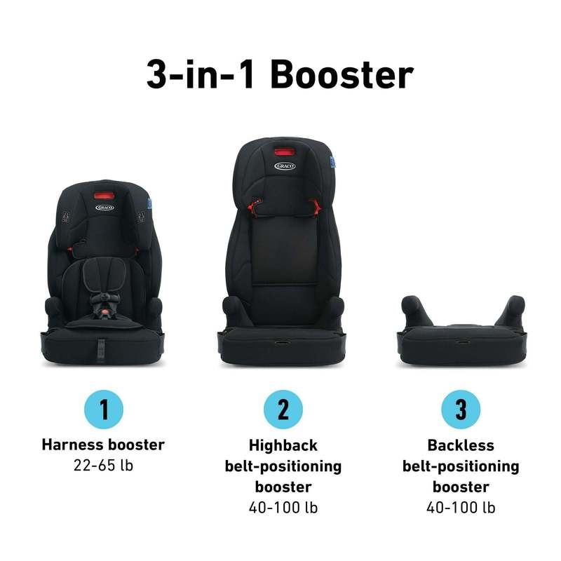 Graco Tranzitions 3 - in - 1 Booster Car Seat (Marley) - Kidsy