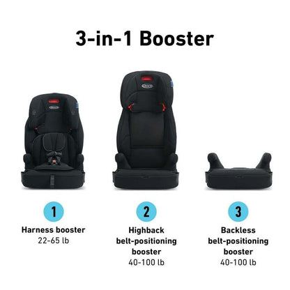 Graco Tranzitions 3 - in - 1 Booster Car Seat (Marley) - Kidsy