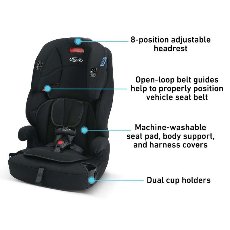 Graco Tranzitions 3 - in - 1 Booster Car Seat (Marley) - Kidsy