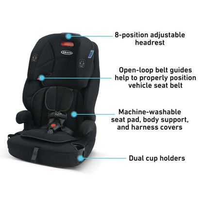 Graco Tranzitions 3 - in - 1 Booster Car Seat (Marley) - Kidsy