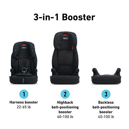 Graco Tranzitions 3 in 1 Harness Booster Car Seat (Black) - Kidsy