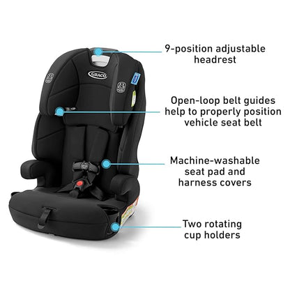 Graco Tranzitions 3 - in - 1 Harness Booster Car Seat (Proof) - Kidsy