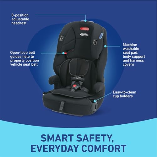Graco Tranzitions 3 - in - 1 Harness Booster Seat (Cinder) - Kidsy