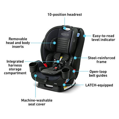 Graco TriRide 3 in 1 Car Seat (Clybourne) - Kidsy