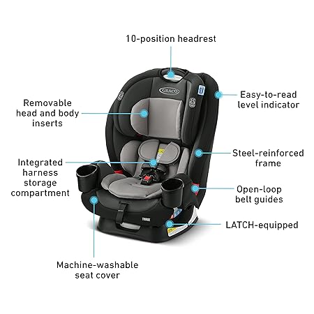 Graco TriRide 3 - in - 1 Car Seat (Redmond) - Kidsy