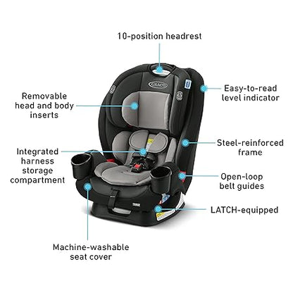 Graco TriRide 3 - in - 1 Car Seat (Redmond) - Kidsy