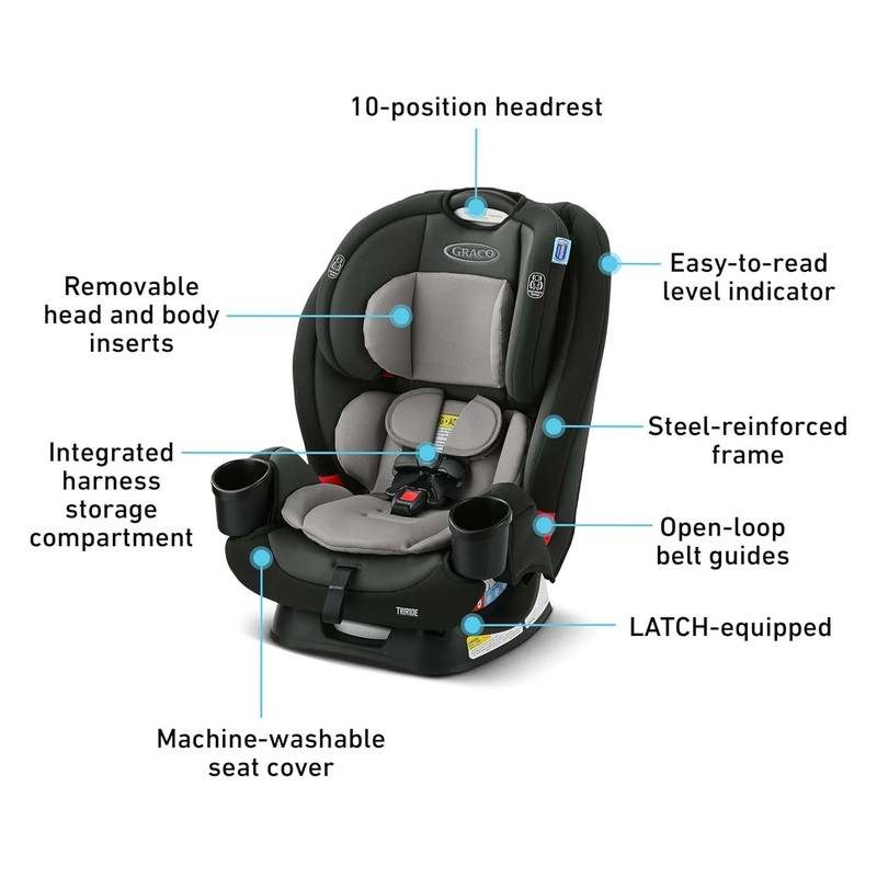 Graco TriRide 3 - in - 1 Convertible Car Seat (Redmond 2.0) - Kidsy