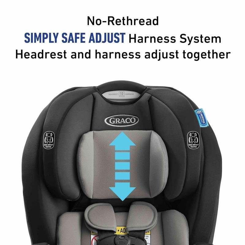 Graco TriRide 3 - in - 1 Convertible Car Seat (Redmond 2.0) - Kidsy