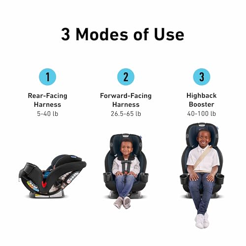 Graco TriRide 3 - in - 1 Reclining Car Seat (Clybourne) - Kidsy