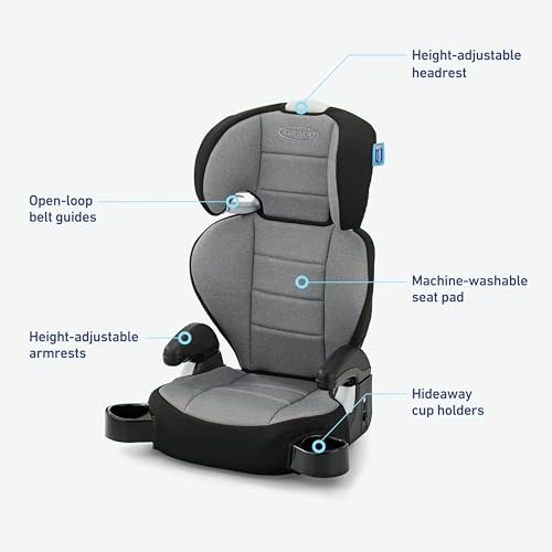Graco TurboBooster 2.0 Highback Booster Car Seat (Declan) - Kidsy