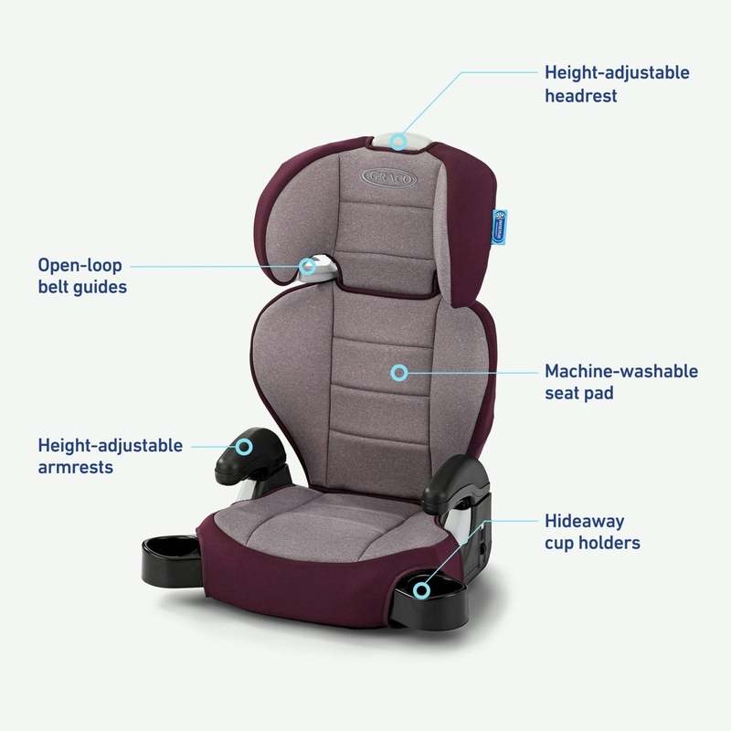 Graco TurboBooster 2.0 Highback Booster Car Seat (Freya) - Kidsy