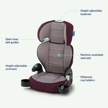 Graco TurboBooster 2.0 Highback Booster Car Seat (Freya) - Kidsy