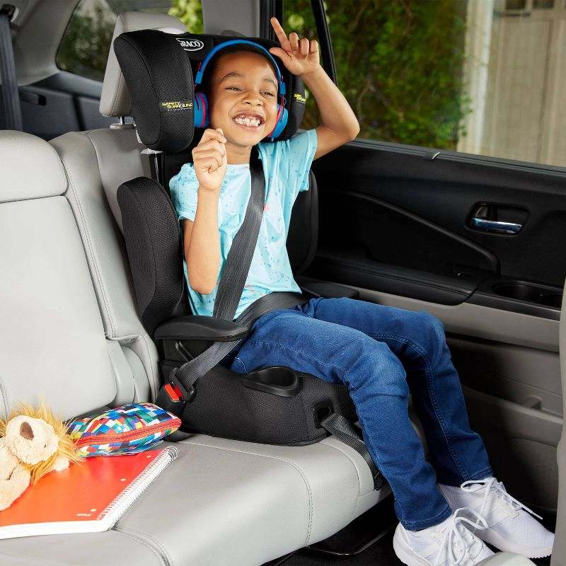 Graco TurboBooster LX Highback Booster Car Seat – Kidsy