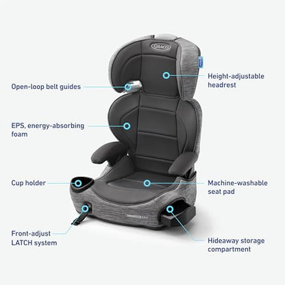 Graco TurboBooster 2.0 LX Highback Booster Seat (Gannon) - Kidsy