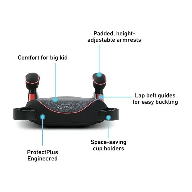 Graco Turbobooster Backless Booster Seat (Nia) - Kidsy