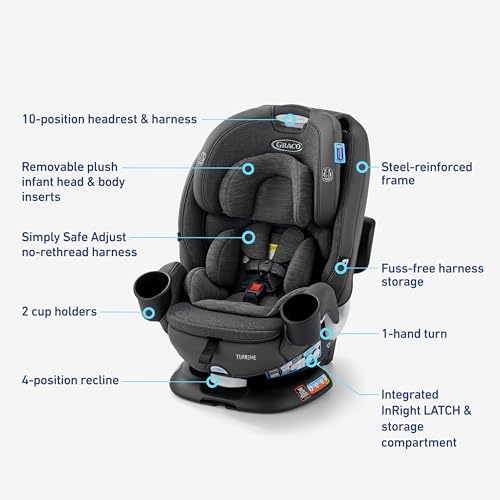 Graco® Turn2Me™ 3 - in - 1 Car Seat (Manchester 2.0) - Kidsy