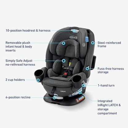 Graco® Turn2Me™ 3 - in - 1 Car Seat (Manchester 2.0) - Kidsy