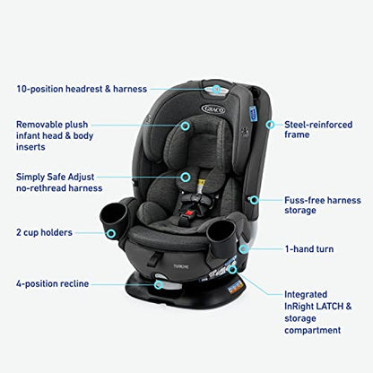 Graco® Turn2Me™ 3 - in - 1 Car Seat (Manchester) - Kidsy