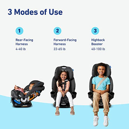 Graco® Turn2Me™ 3 - in - 1 Car Seat (Manchester) - Kidsy