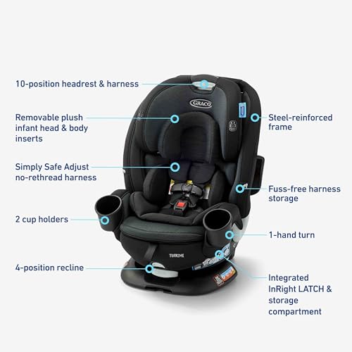 Graco Turn2Me 3 - in - 1 Convertible Car Seat (Cambridge 2.0) - Kidsy