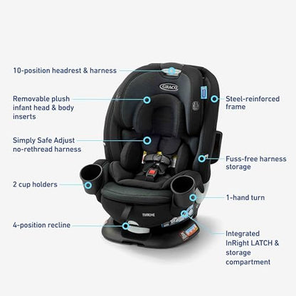 Graco Turn2Me 3 - in - 1 Convertible Car Seat (Cambridge 2.0) - Kidsy