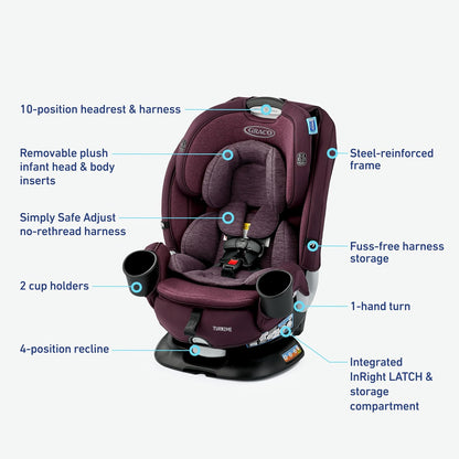Graco Turn2Me 3-in-1 Convertible Car Seat (London) - Kidsy