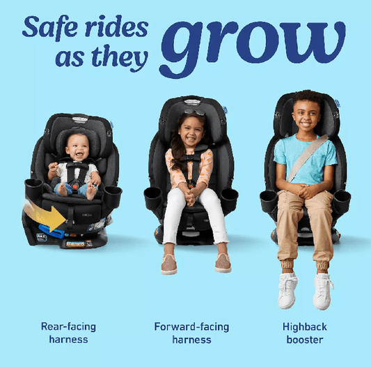 Graco Turn2Me 3 - in - 1 Rotating Car Seat (Lilac Mod) - Kidsy